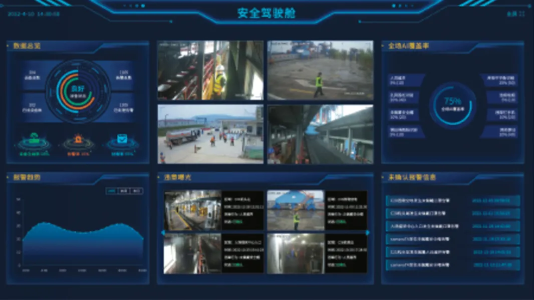Intelligent video analysis